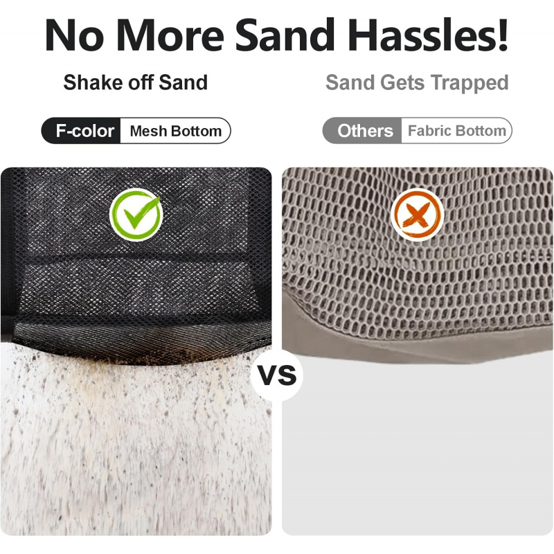 Oversized strandtas van mesh m - Dry Bag Roll Top recensie en prijs